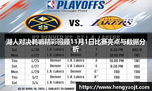 湖人对决鹈鹕精彩回顾11月1日比赛亮点与数据分析