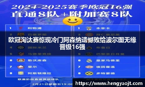 欧冠淘汰赛惊现冷门阿森纳遗憾败给波尔图无缘晋级16强